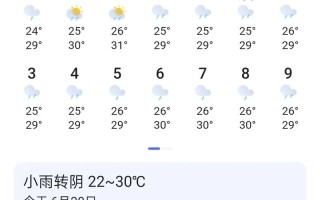 浦北天气预报（浦北天气预报15天气报）