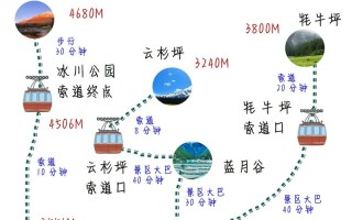 云南玉龙雪山旅游攻略（云南玉龙雪山旅游需要准备什么）