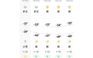 漠河天气预报 - 漠河天气预报40天查询