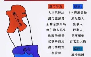 澳门旅游攻略必去景点，澳门旅游攻略必去景点一日游