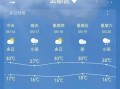 陇县天气预报 - 宝鸡天气预报