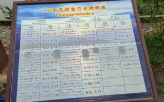 江门两天一夜旅游攻略（江门两天游去哪里玩比较好）