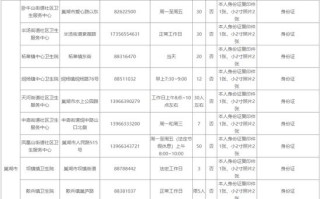 西园街道出行证明在哪办，西园街道出行证明在哪办理