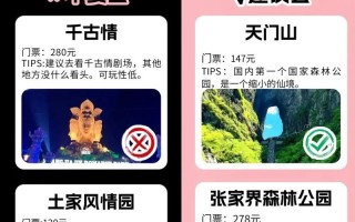 成都去张家界旅游攻略，成都张家界旅游攻略路线