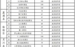 桂林旅游攻略三天两夜（桂林三天两夜旅游线路）