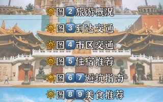爱丁堡旅游攻略三日游（爱丁堡旅游路线）