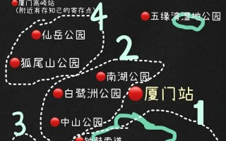 厦门鼓浪屿旅游攻略鼓 - 厦门鼓浪屿旅游攻略鼓浪屿轮渡门票