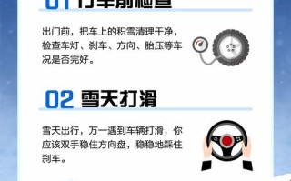 下雪出行安全图解（下雪出行安全图解视频）