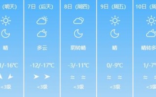 喀什地区天气预报（喀什地区天气预报软件）