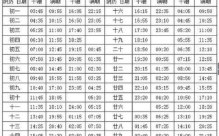 霞浦出海团队出行 - 霞浦出海团队出行政策