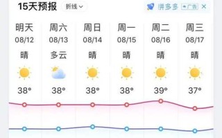 吉林抚松天气预报（吉林抚松天气预报30天）