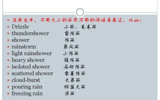 下雨天可以出行么英文（下雨天可以出门散步吗）