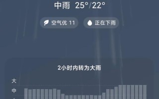 义乌天气预报 - 义乌天气预报7天