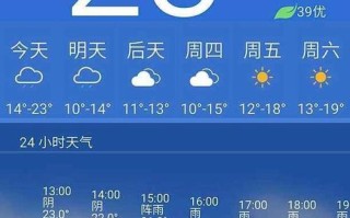 荔浦天气预报，荔浦天气预报30天查询百度