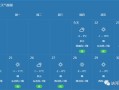 讷河天气预报（讷河天气预报最新）