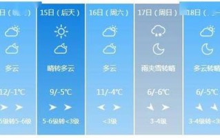 吉林天气，吉林天气预报40天查询结果