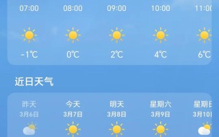 吉水天气预报 - 吉水天气预报15天