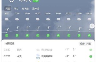 齐齐哈尔市天气预报（齐齐哈尔市天气预报30日）