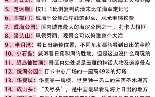自驾烟台威海旅游攻略（烟台威海旅游攻略三天游）