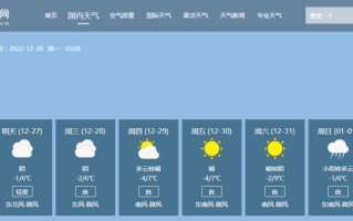 胶南天气预报，胶南天气预报15天查询表