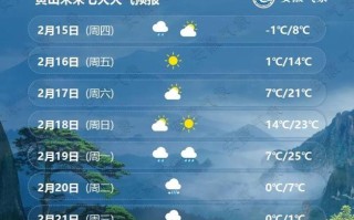屯溪天气 - 屯溪天气预报24小时查询