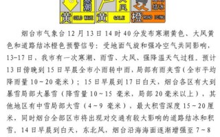 淮北天气预警，淮北天气预警狗狗生完宝宝是否大便不勤