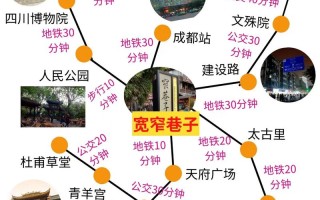 成都4天3夜旅游攻略（成都出发4天3夜适合去哪里旅游）