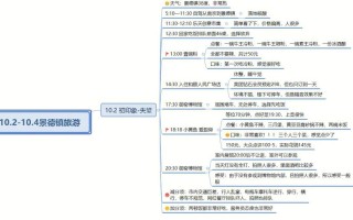 景德镇天气（景德镇天气40天）