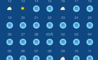 武汉市天气 - 武汉市天气预报40天