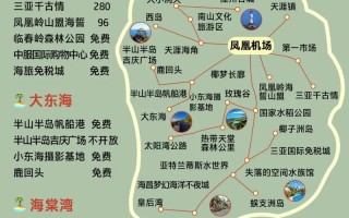三亚旅游攻略自由行记，2021年最全三亚旅游攻略
