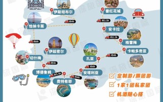 土耳其自由行旅游攻略（土耳其旅游攻略土耳）
