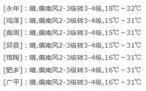 魏县天气预报，魏县天气预报30天