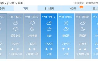 汝南天气（汝南天气预报）