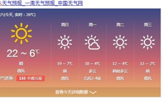 饶阳天气预报（饶阳天气预报24小时详情）
