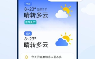 天气预报哪个好用哪个最准确，天气预报哪个好用哪个最准确无广告
