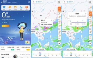 望奎天气 - 望奎天气预报