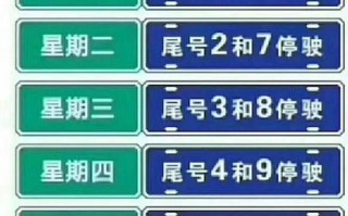 西安今日出行限几号 - 西安今日出行限几号行驶