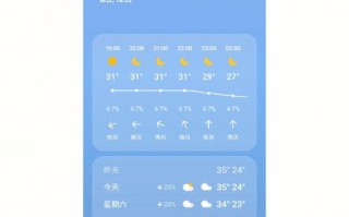 北京现在天气（北京现在天气温度是多少）
