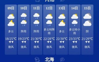 容县天气预报，容县天气预报30天准确 一个月