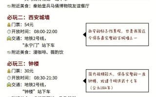 西安市内旅游攻略3天（西安游玩攻略路线三天）