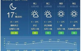 增城天气（广州增城天气）