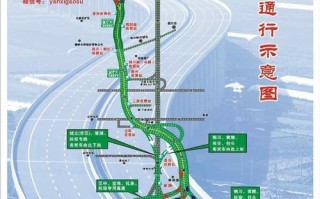 西安-铜川出行（铜川到西安需要做核酸吗）