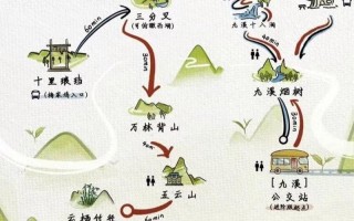 西湖游览怎样出行（西湖游览怎样出行方便）
