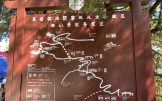 昆明西山公园旅游攻略（昆明西山公园旅游攻略一日游）