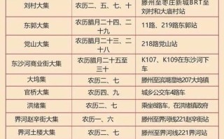 胶州市天气预报，胶州市天气预报未来5天