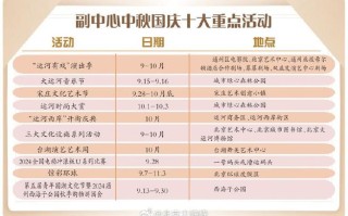 西班牙汉服出行，西班牙民族服装