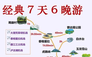 香格里拉冬季旅游攻略 - 香格里拉 冬季