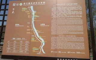 山西壶口瀑布旅游攻略，山西壶口瀑布旅游攻略天气