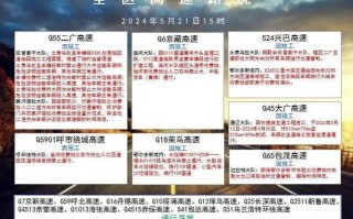 诸城天气预报（日照天气预报）
