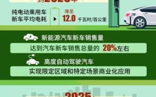 西安今天能出行吗最新消息 - 西安今日出行情况